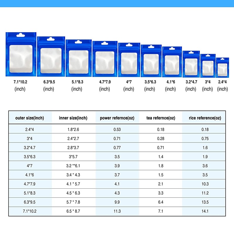 Sacs en Mylar bleu, 1000 pièce - Food Storage In Mylar Bags avis et prix