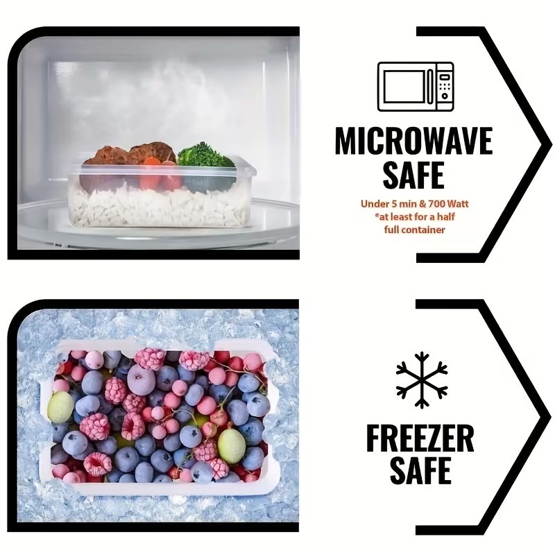 Contenants de stockage aliment - Food Storage Order avis et prix
